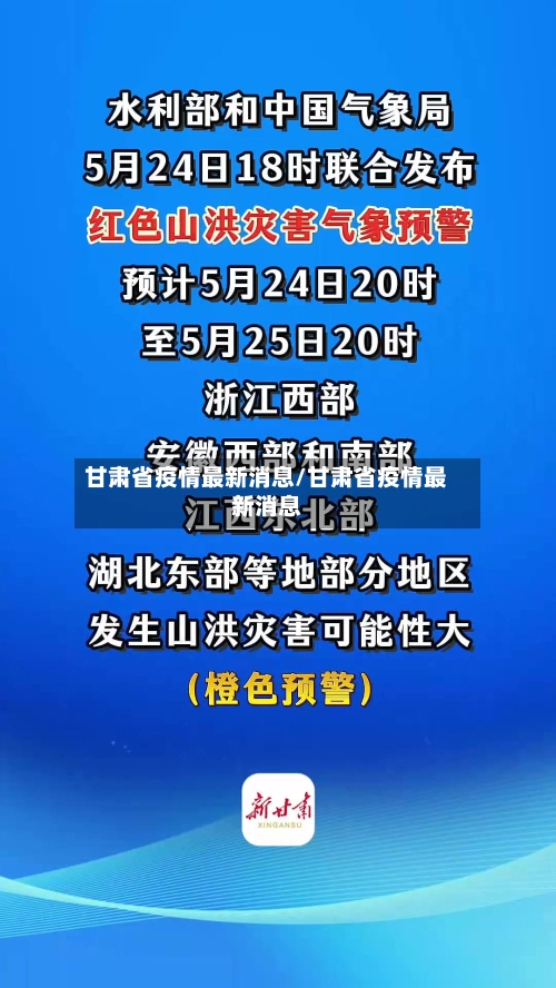 甘肃省疫情最新消息/甘肃省疫情最新消息-第2张图片