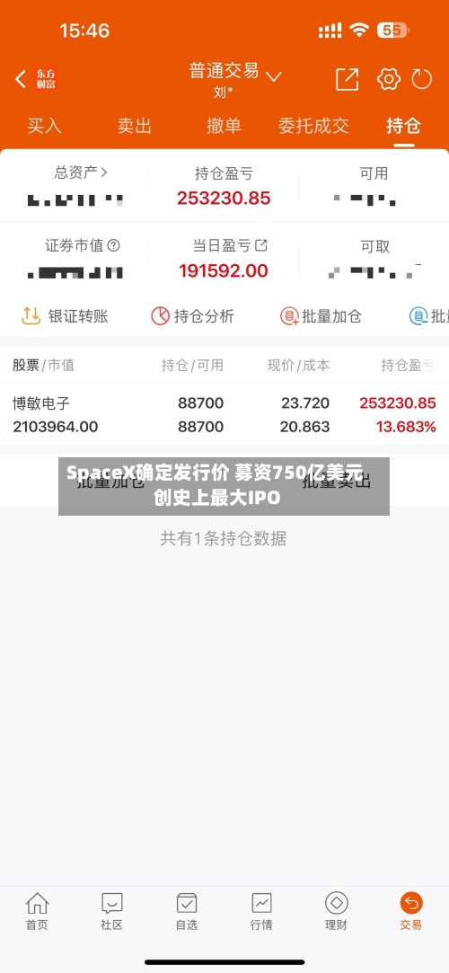 SpaceX确定发行价 募资750亿美元创史上最大IPO-第2张图片