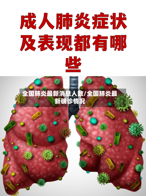 全国肺炎最新消息人数/全国肺炎最新确诊情况