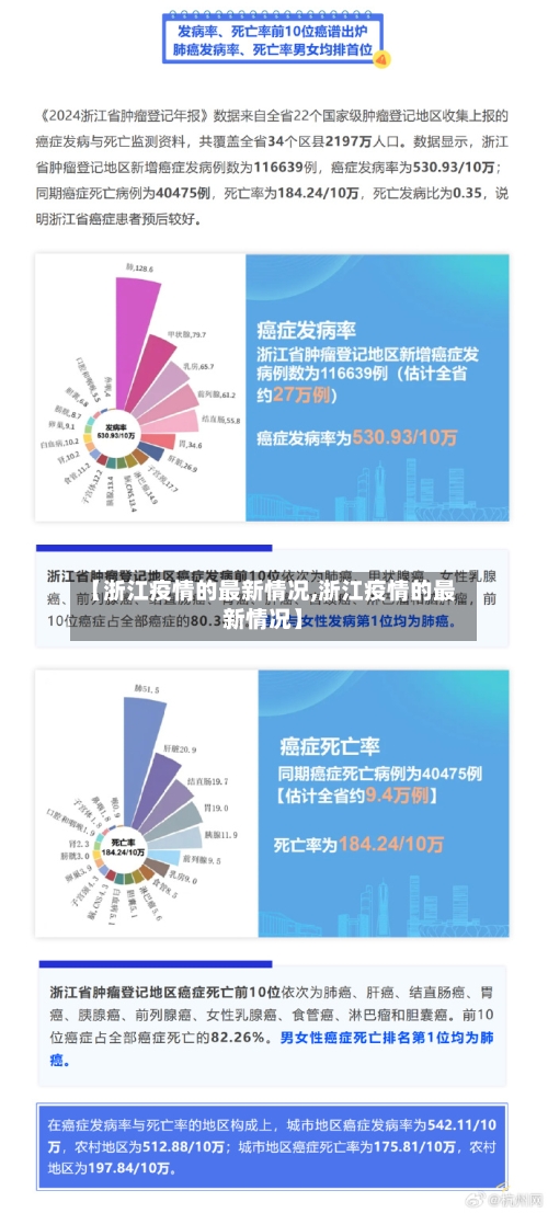 【浙江疫情的最新情况,浙江疫情的最新情况】-第3张图片