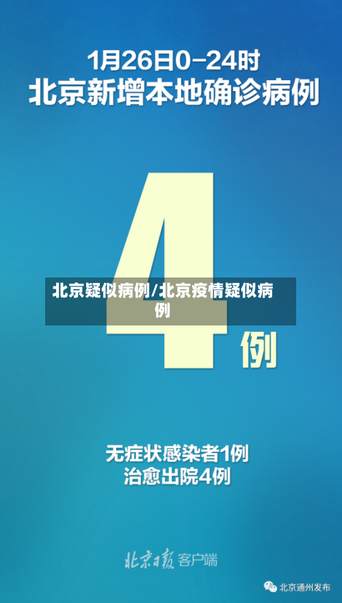 北京疑似病例/北京疫情疑似病例