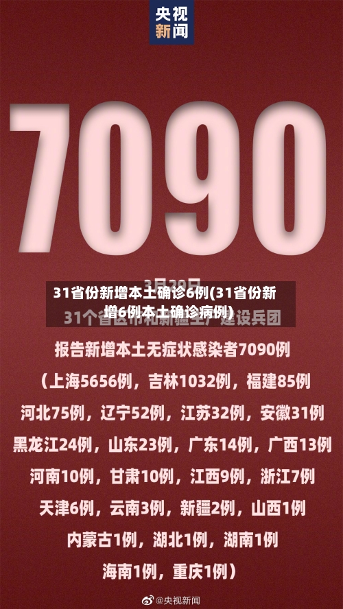 31省份新增本土确诊6例(31省份新增6例本土确诊病例)-第2张图片