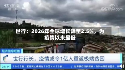 世行：2026年全球增长降至2.5%，为疫情以来最低