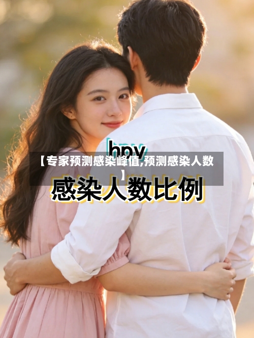 【专家预测感染峰值,预测感染人数】