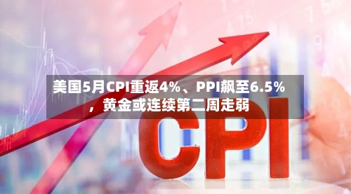 美国5月CPI重返4%、PPI飙至6.5%	，黄金或连续第二周走弱-第3张图片