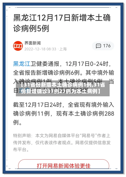 【31省份新增本土确诊病例1例,31省份新增确诊37例27例为本土病例】-第2张图片