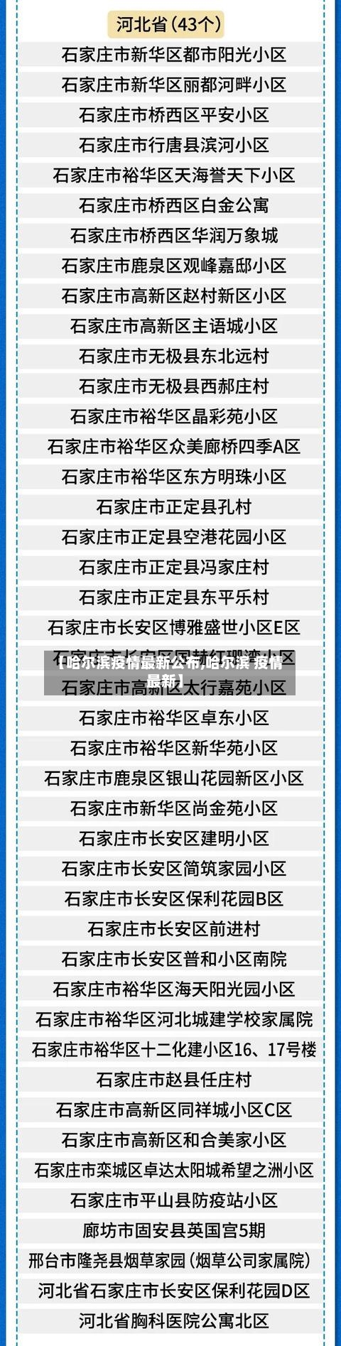 【哈尔滨疫情最新公布,哈尔滨 疫情 最新】-第2张图片