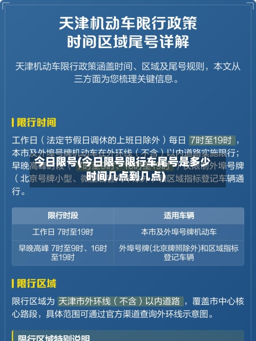 今日限号(今日限号限行车尾号是多少时间几点到几点)