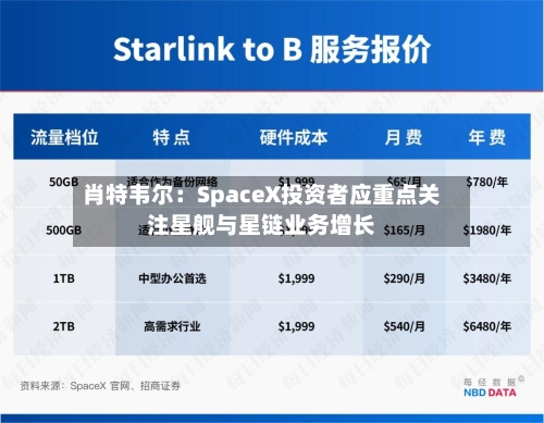 肖特韦尔：SpaceX投资者应重点关注星舰与星链业务增长-第2张图片