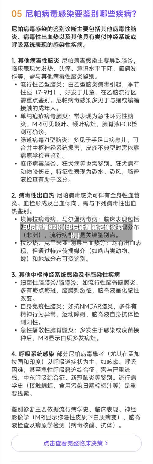 印尼新增82例(印尼新增新冠确诊病例)