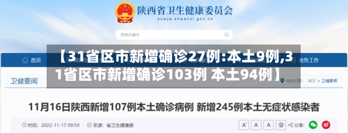 【31省区市新增确诊27例:本土9例,31省区市新增确诊103例 本土94例】