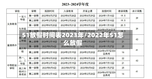 51放假时间表2023年/2022年51怎么放假