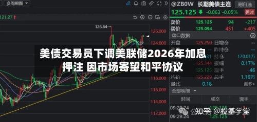 美债交易员下调美联储2026年加息押注 因市场寄望和平协议