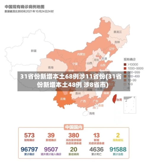 31省份新增本土68例涉11省份(31省份新增本土48例 涉8省市)