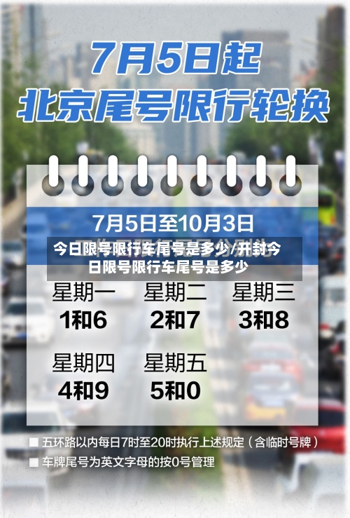 今日限号限行车尾号是多少/开封今日限号限行车尾号是多少-第2张图片