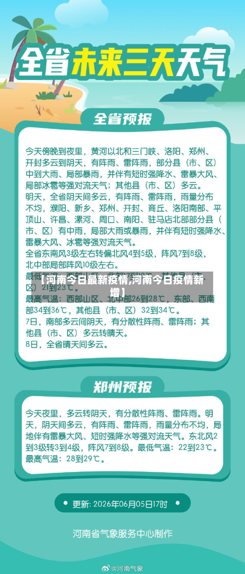 【河南今日最新疫情,河南今日疫情新增】-第2张图片