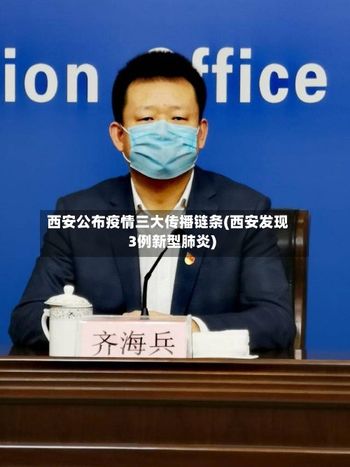 西安公布疫情三大传播链条(西安发现3例新型肺炎)