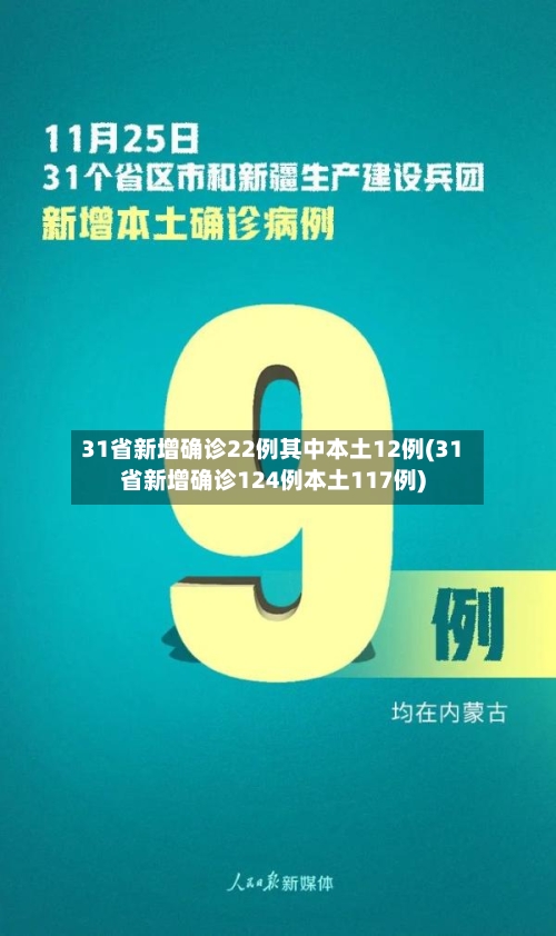 31省新增确诊22例其中本土12例(31省新增确诊124例本土117例)-第2张图片