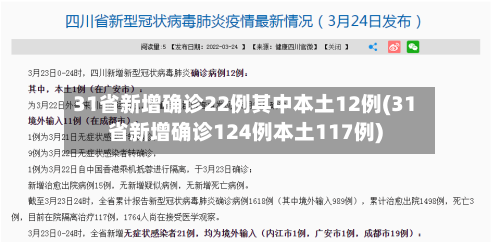 31省新增确诊22例其中本土12例(31省新增确诊124例本土117例)-第3张图片