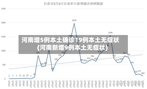河南增5例本土确诊19例本土无症状(河南新增9例本土无症状)