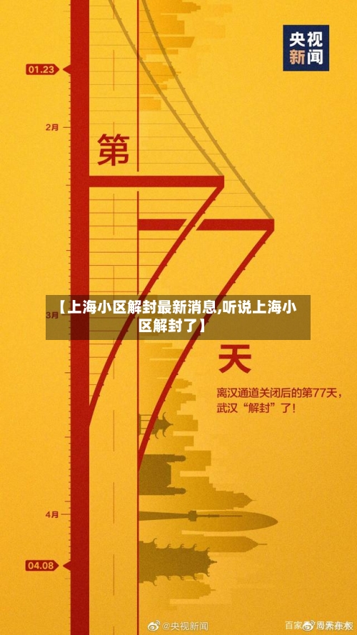 【上海小区解封最新消息,听说上海小区解封了】-第2张图片