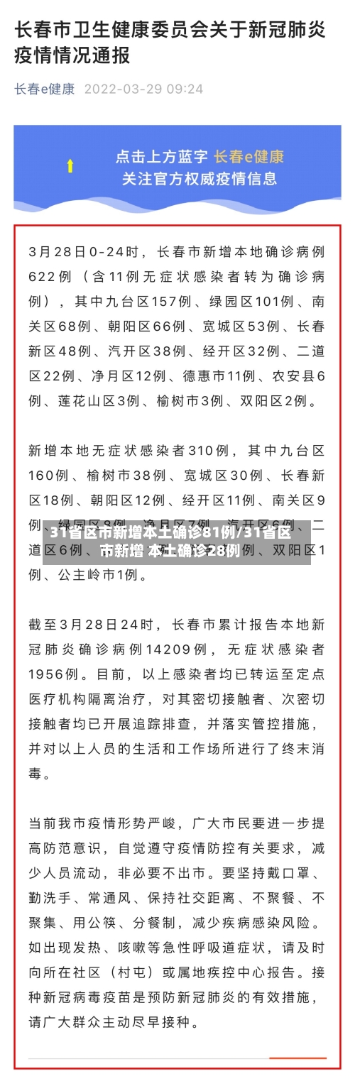 31省区市新增本土确诊81例/31省区市新增 本土确诊28例-第3张图片