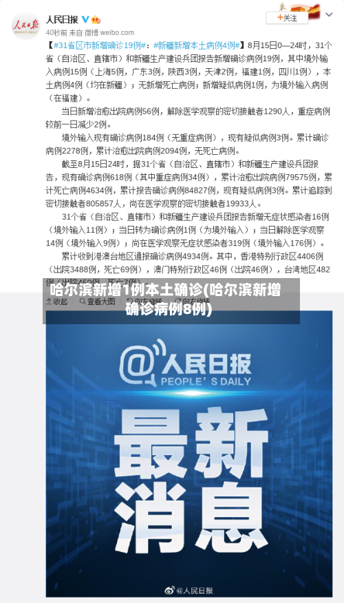 哈尔滨新增1例本土确诊(哈尔滨新增确诊病例8例)