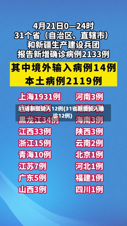 31省新增输入12例(31省新增输入确诊12例)