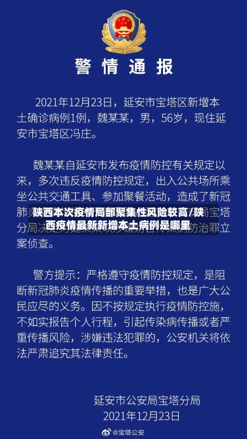 陕西本次疫情局部聚集性风险较高/陕西疫情最新新增本土病例是哪里