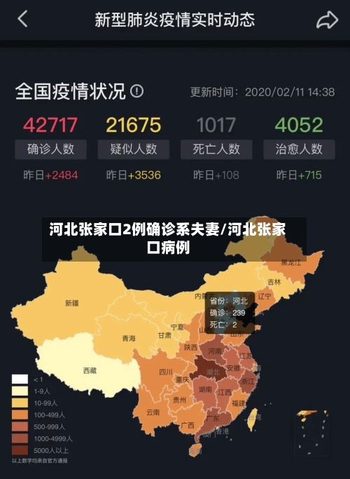 河北张家口2例确诊系夫妻/河北张家口病例