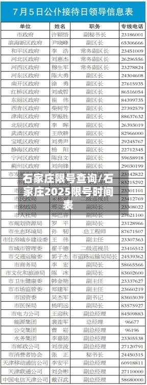 石家庄限号查询/石家庄2025限号时间表