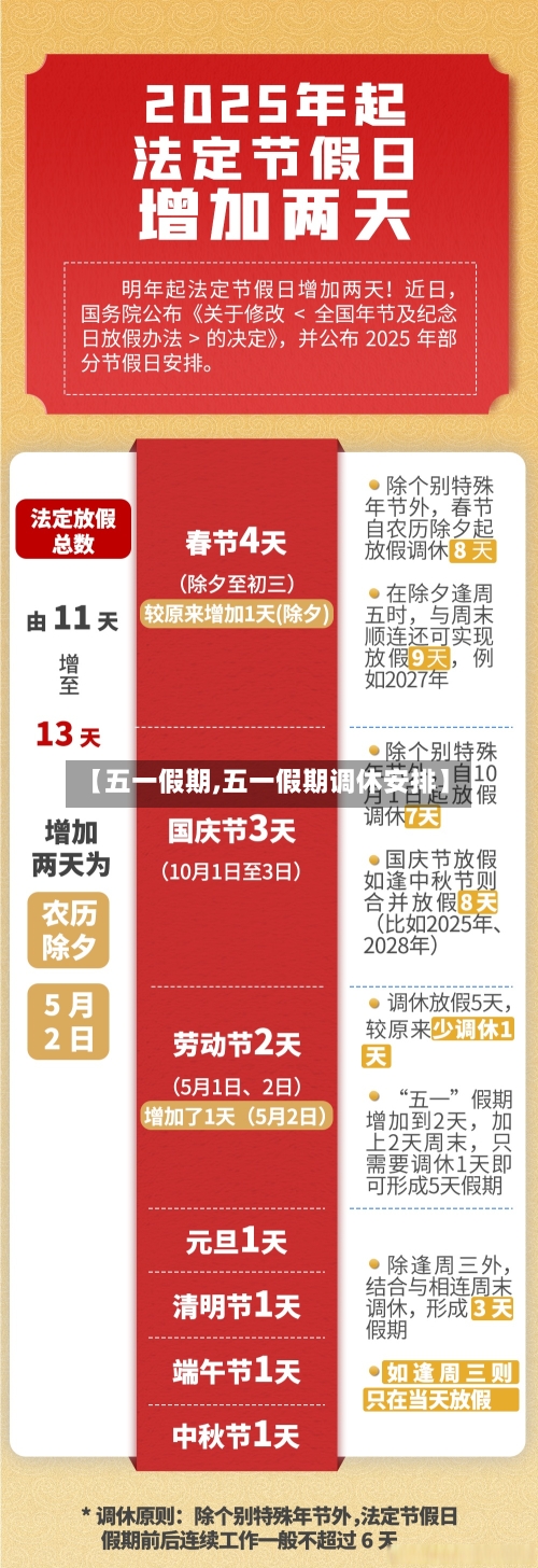 【五一假期,五一假期调休安排】