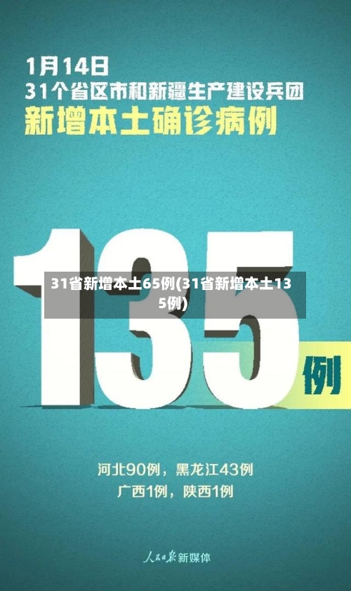 31省新增本土65例(31省新增本土135例)