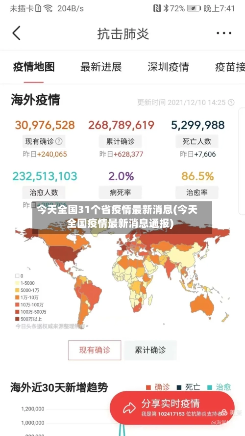 今天全国31个省疫情最新消息(今天全国疫情最新消息通报)