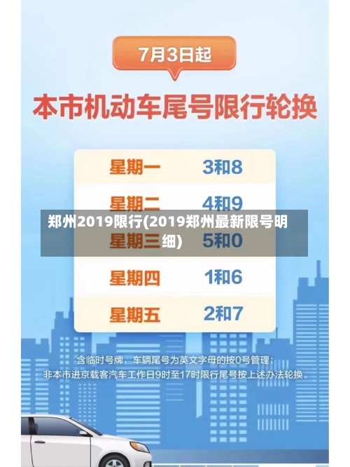 郑州2019限行(2019郑州最新限号明细)-第3张图片