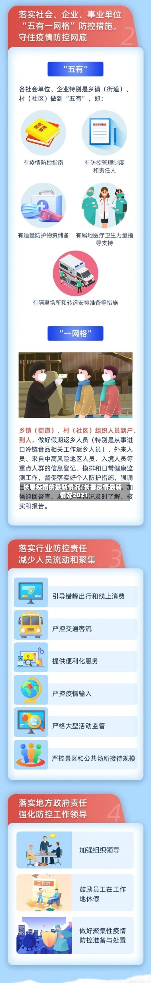 长春疫情的最新情况/长春疫情最新情况2021-第2张图片