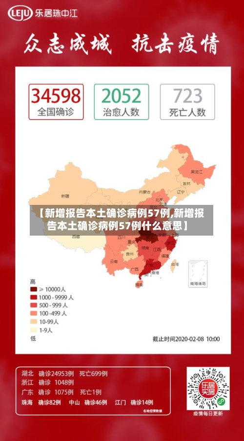 【新增报告本土确诊病例57例,新增报告本土确诊病例57例什么意思】