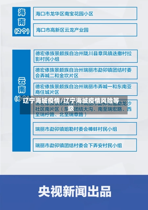 辽宁海城疫情/辽宁海城疫情风险等级-第3张图片
