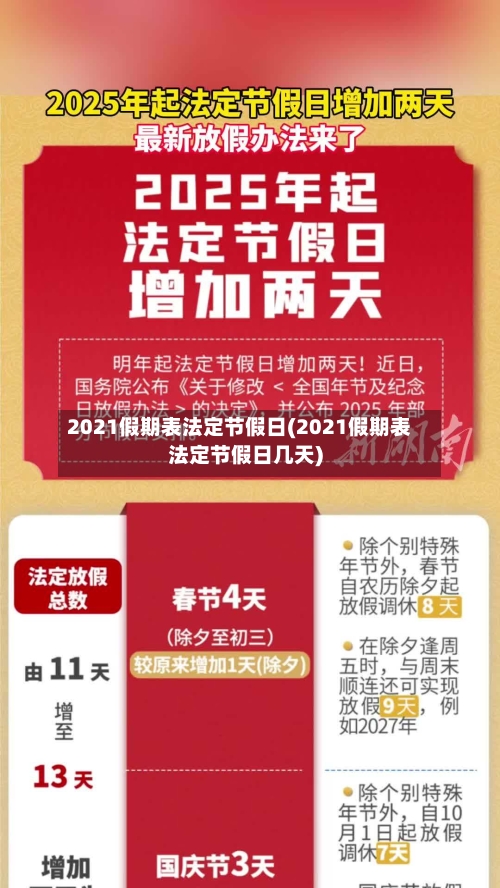 2021假期表法定节假日(2021假期表法定节假日几天)-第2张图片