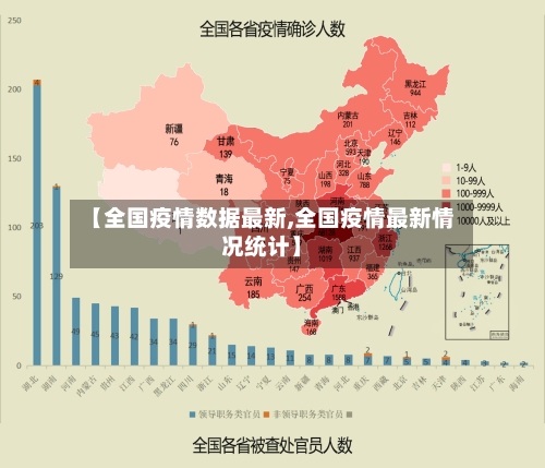 【全国疫情数据最新,全国疫情最新情况统计】-第2张图片