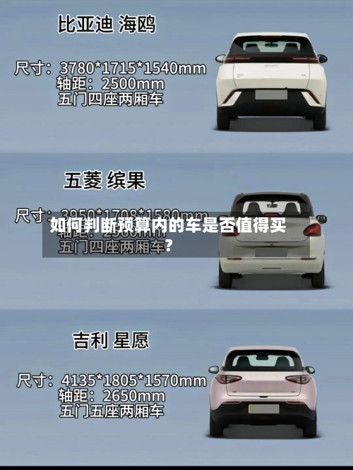如何判断预算内的车是否值得买？