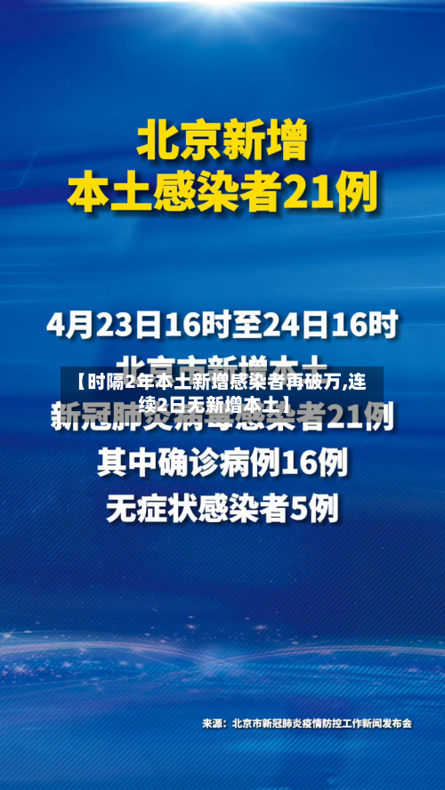 【时隔2年本土新增感染者再破万,连续2日无新增本土】