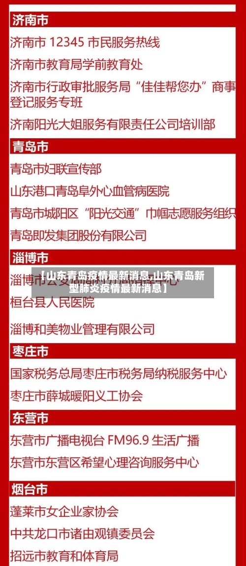 【山东青岛疫情最新消息,山东青岛新型肺炎疫情最新消息】