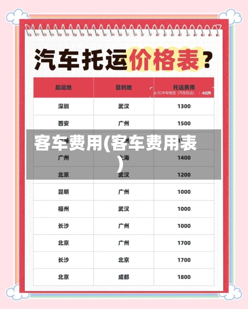 客车费用(客车费用表)