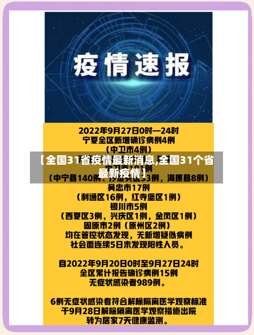 【全国31省疫情最新消息,全国31个省最新疫情】-第2张图片