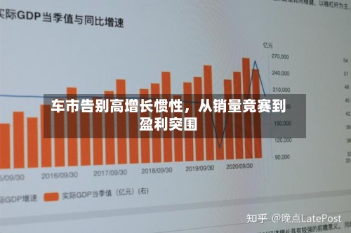 车市告别高增长惯性，从销量竞赛到盈利突围-第2张图片