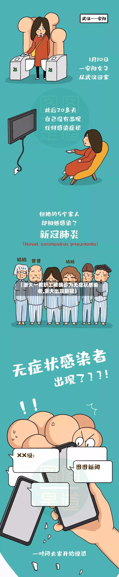 【浙大一教职工被确诊为无症状感染者,浙大出现新冠】-第3张图片