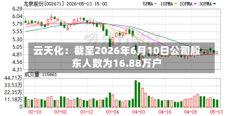 云天化：截至2026年6月10日公司股东人数为16.88万户