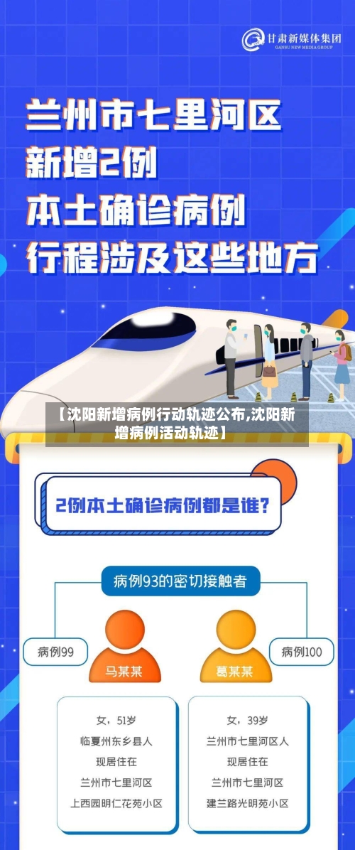 【沈阳新增病例行动轨迹公布,沈阳新增病例活动轨迹】-第2张图片