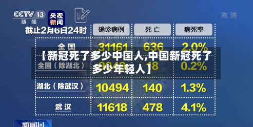 【新冠死了多少中国人,中国新冠死了多少年轻人】